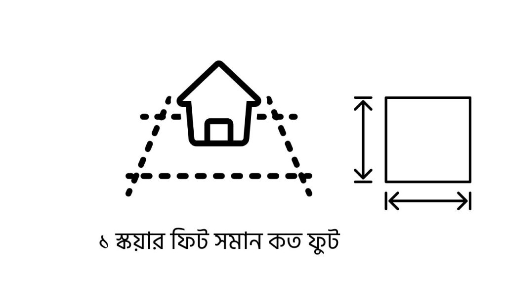 ১ স্কয়ার ফিট সমান কত ফুট