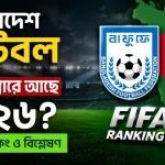 বাংলাদেশ ফুটবল কত নাম্বারে আছে